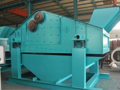 <b>每小時100噸的礦石可以用礦用振動篩嗎？</b>